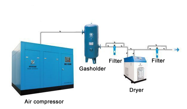 Air compressor